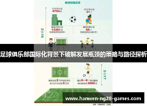 足球俱乐部国际化背景下破解发展瓶颈的策略与路径探析