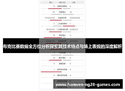 布克比赛数据全方位分析探索其技术特点与场上表现的深度解析