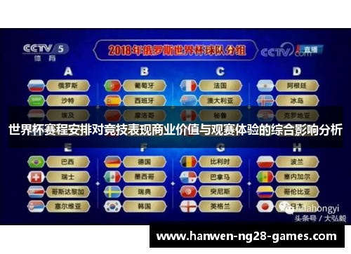世界杯赛程安排对竞技表现商业价值与观赛体验的综合影响分析