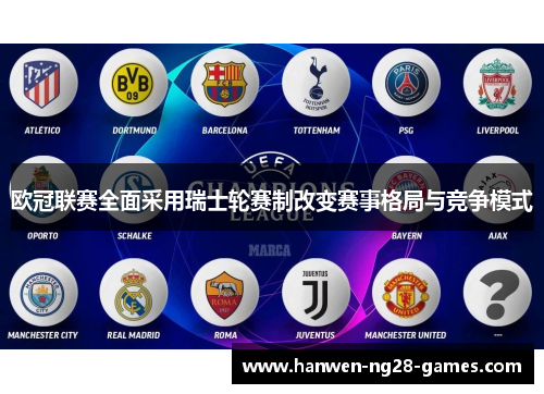 欧冠联赛全面采用瑞士轮赛制改变赛事格局与竞争模式